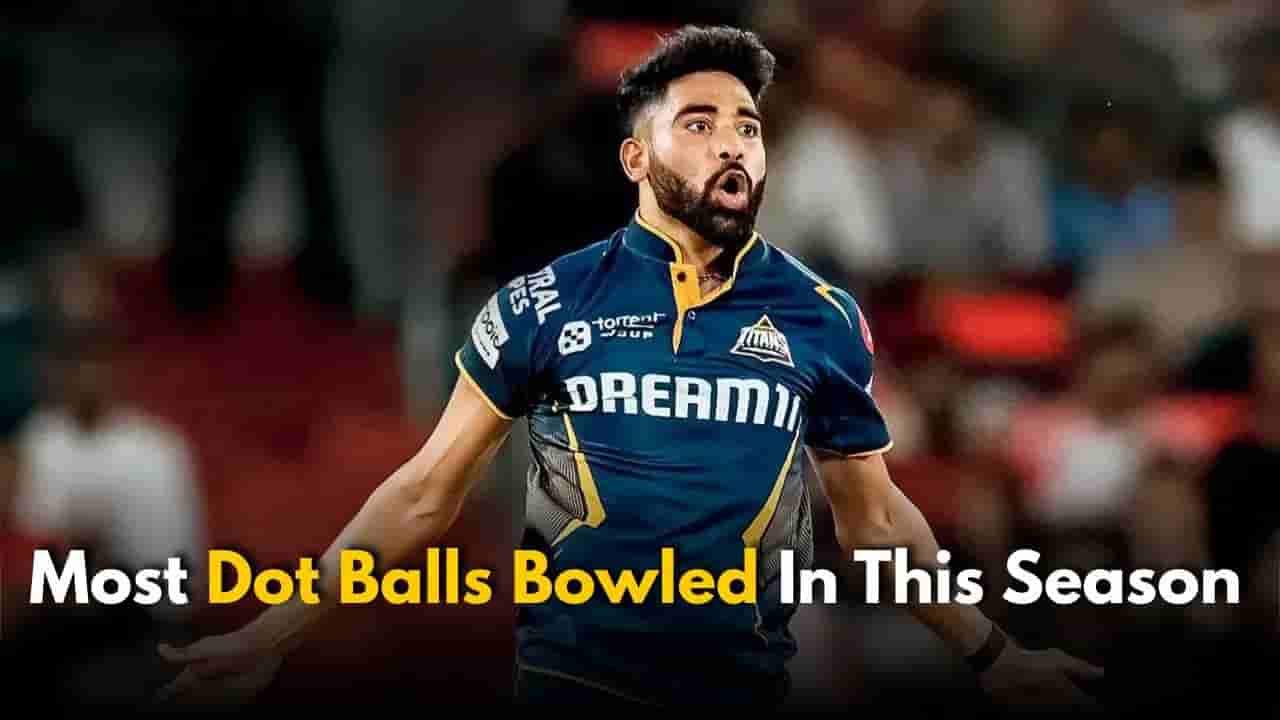 Bowler with most number of dot balls in IPL 2025