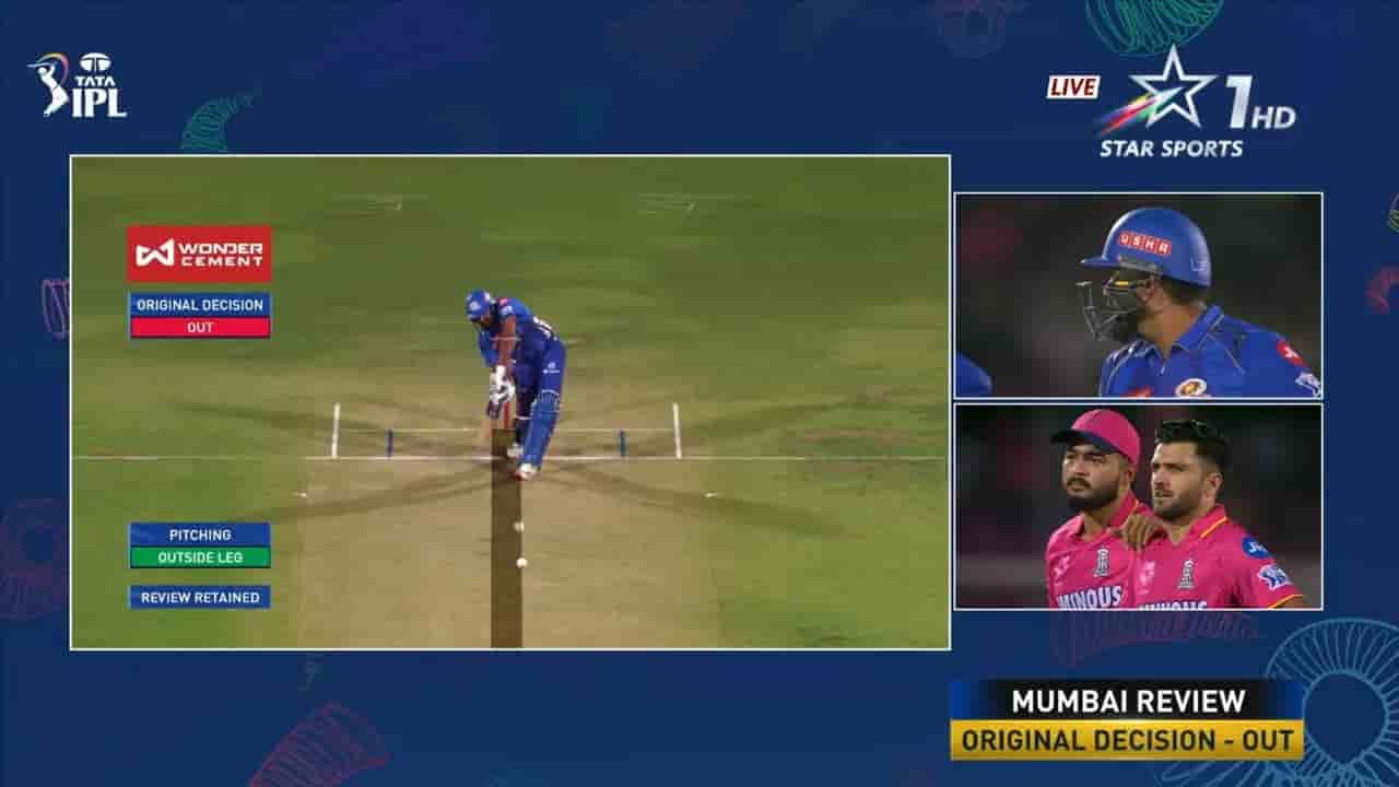 Rohit Sharma DRS
