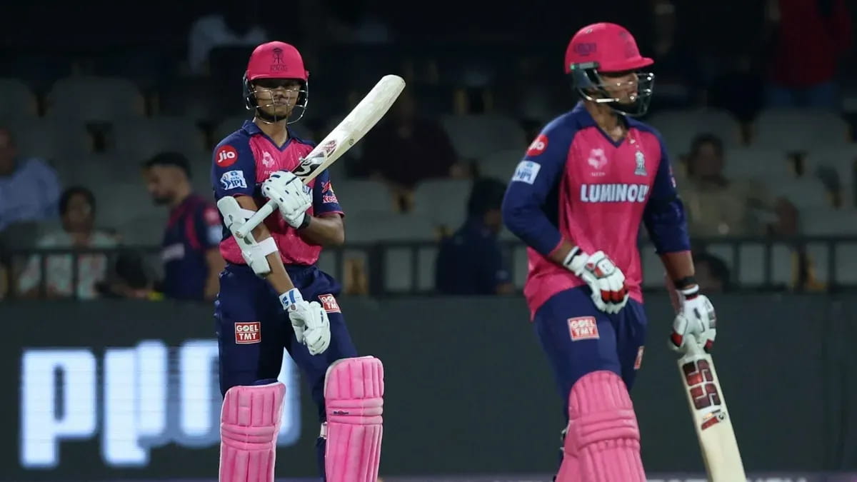 Top 5 Batting Partnerships of the season